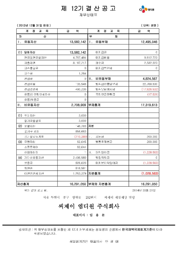 씨제이 엠디원 주식회사 제12기 결산공고 자세한 내용은 PDF 첨부 파일 참고